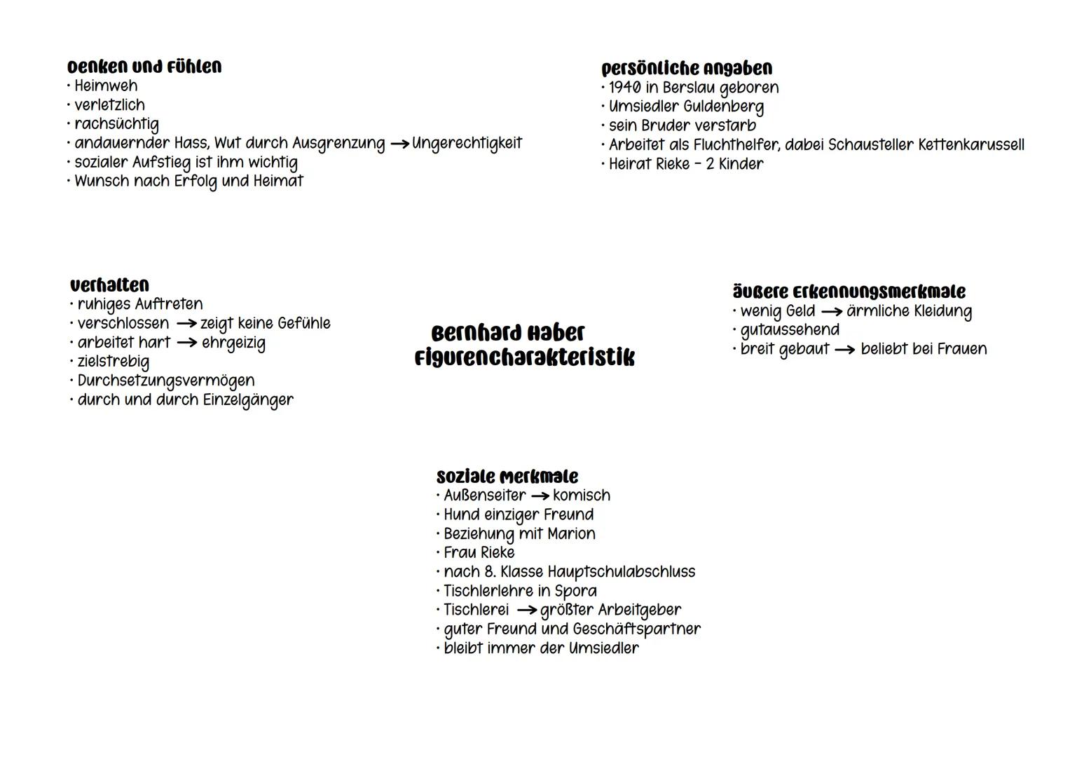 --- OCR Start ---
Landnahme - christoph Hein
Themen
• Fremdheit
• Verantwortung des Einzelnen
• Rassismus und Ausgrenzung
• Hineingeworfense