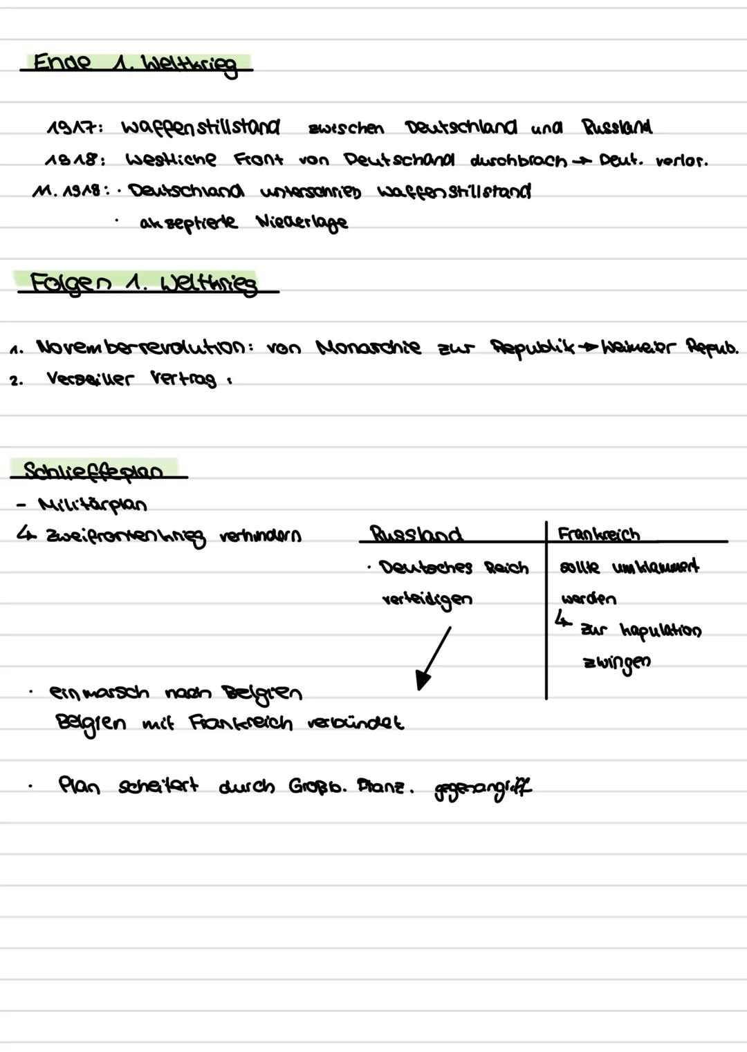 # 1. Weltkrieg
1914-1918
Deutschland gegen Fankreich Russland
Ögler. Ungarn Großbritanien USA (ab 1917)
Auslöser:
* Attentat auf Sara