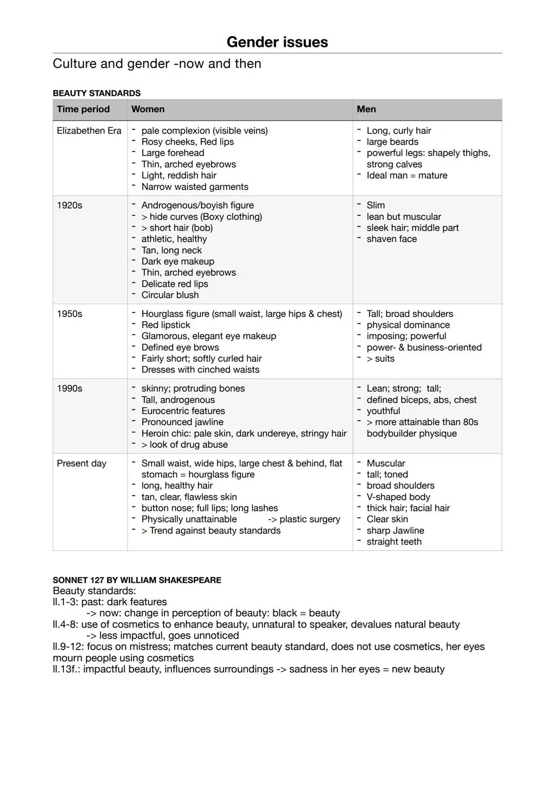 # Gender issues
Gender and identity; gender roles, gender inequality
TRADITIONAL GENDER ROLES
Paleolithic Era & early Neolithic Era (40,00