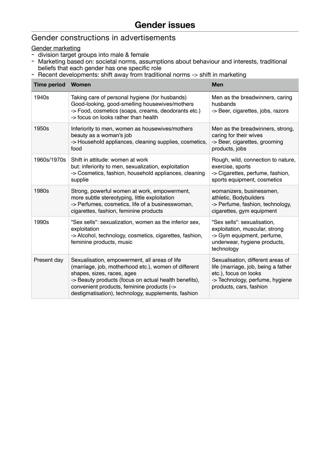 # Gender issues
Gender and identity; gender roles, gender inequality
TRADITIONAL GENDER ROLES
Paleolithic Era & early Neolithic Era (40,00
