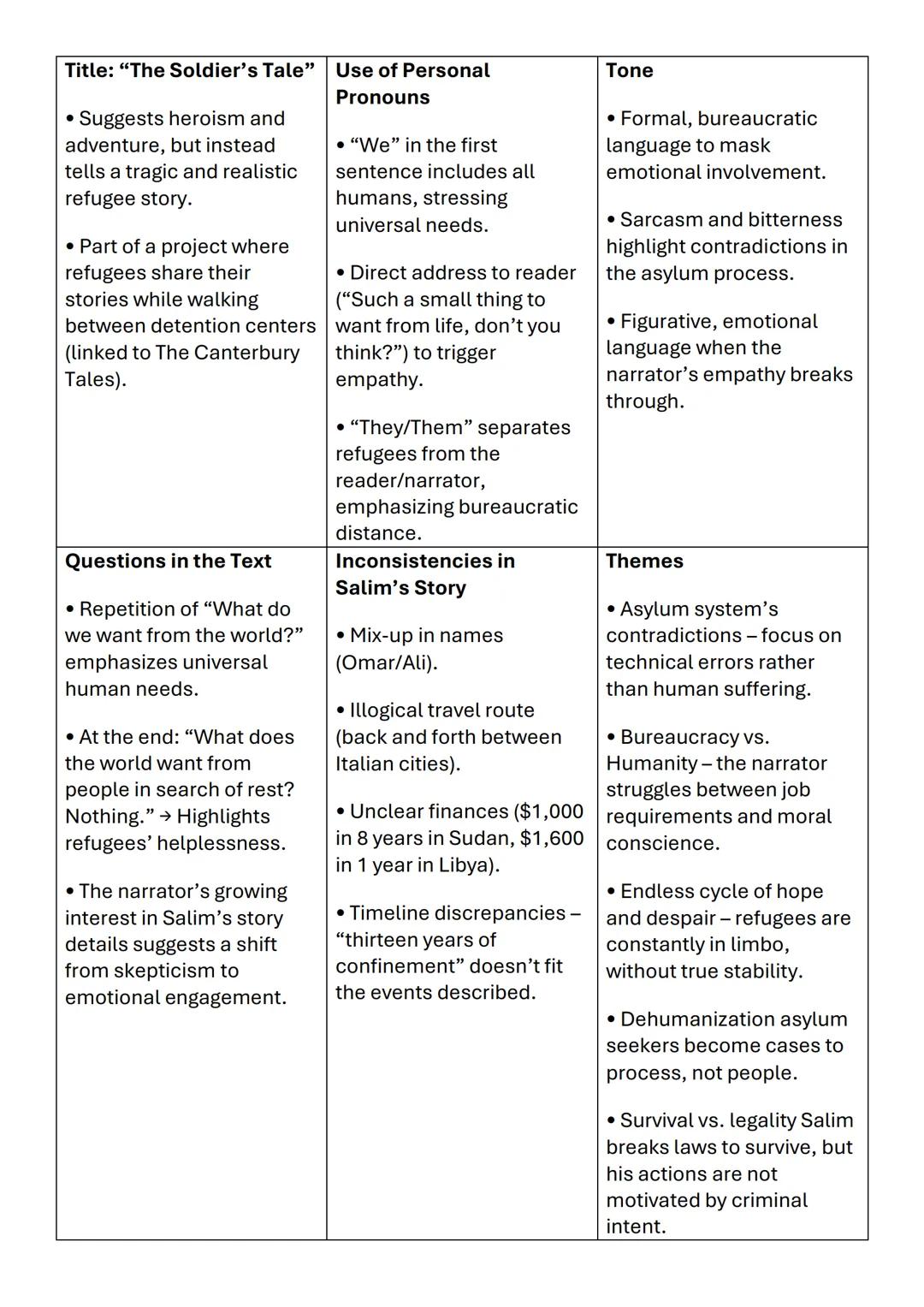 # On the Move: Migration and Cross-Cultural
Encounters
Arrival
director: Denis Villeneuve
release date: 2016
genre: science-fiction drama
m