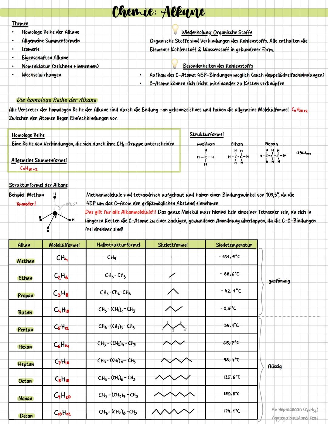 Chemie: Alkane
**Themen**
- Homologe Reihe der Alkane
- Allgemeine Summenformeln
- Isomerie
- Eigenschaften Alkane
- Nomenklatur (zeichnen