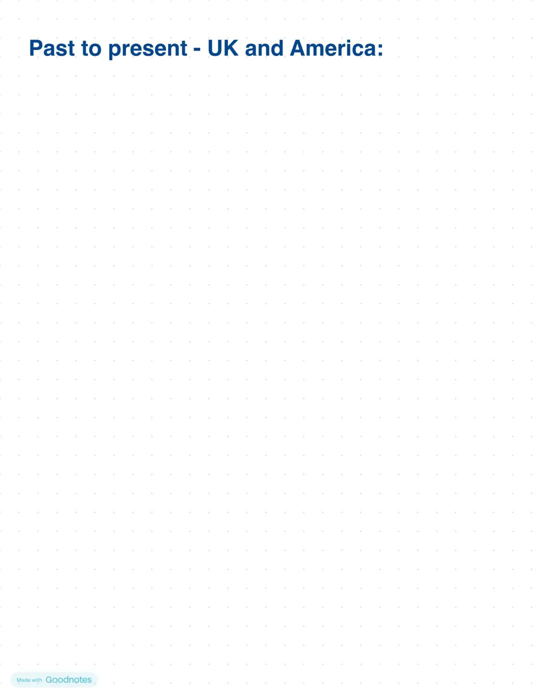 Englisch Abi Zusammenfassung 2025