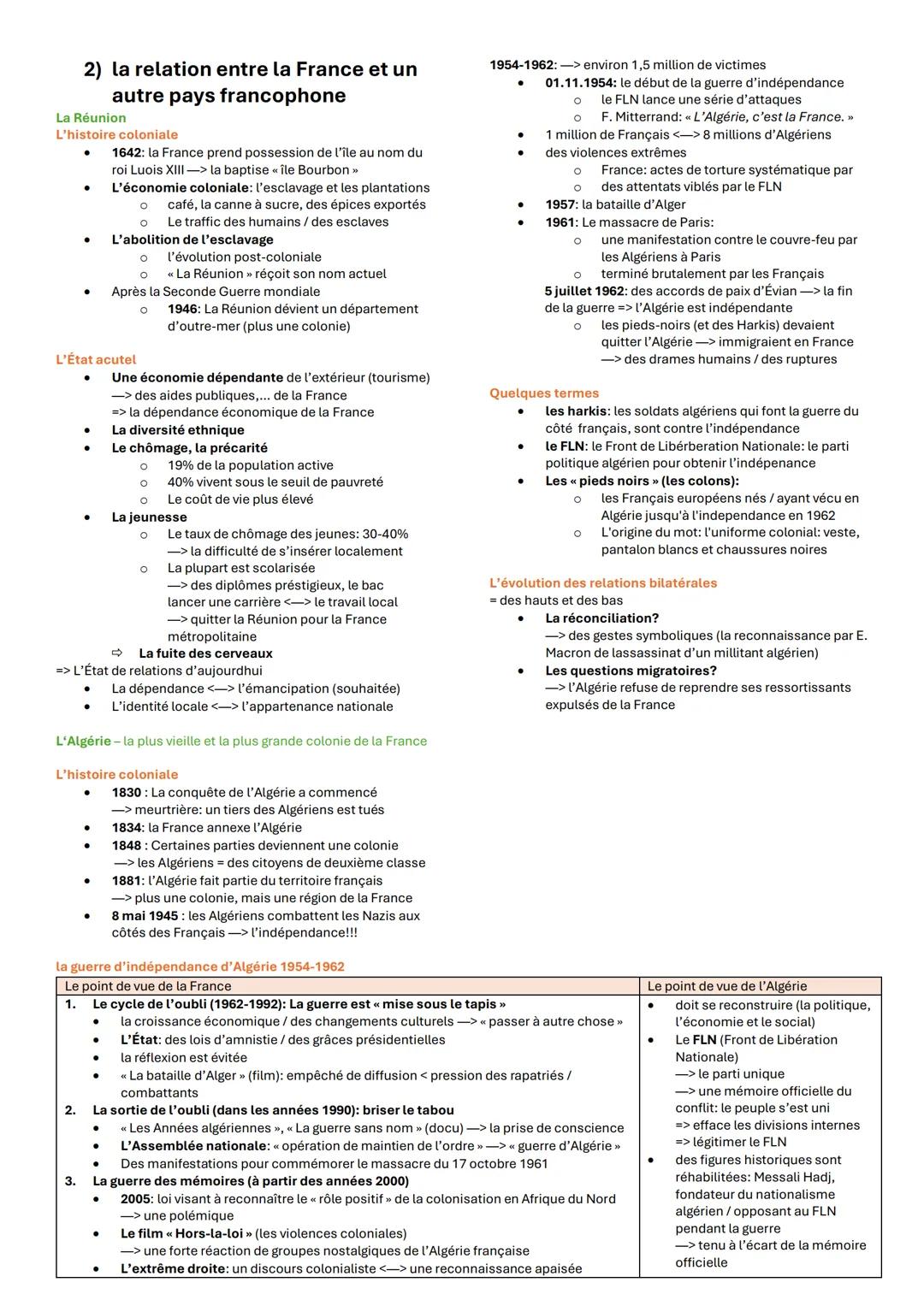LE BAC écrit / Eignungsprüfung
Les sujets
* IQB4 la Francophonie
1) La Francophonie
2) L'héritage colonial
3) La rélation e