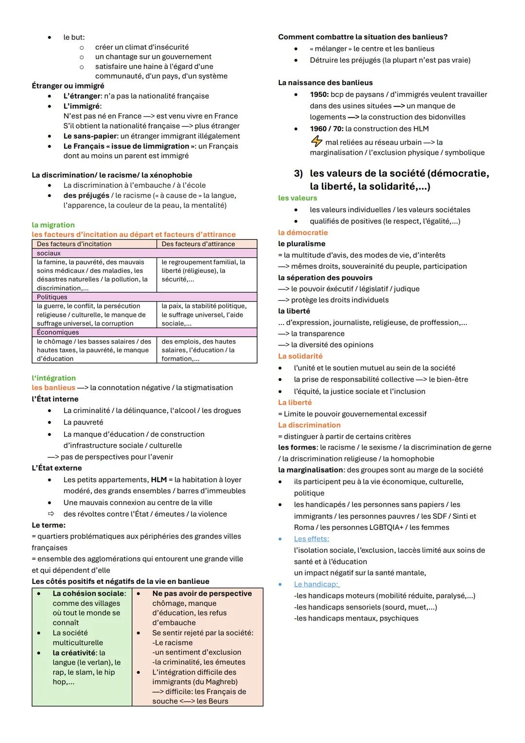 LE BAC écrit / Eignungsprüfung
Les sujets
* IQB4 la Francophonie
1) La Francophonie
2) L'héritage colonial
3) La rélation e