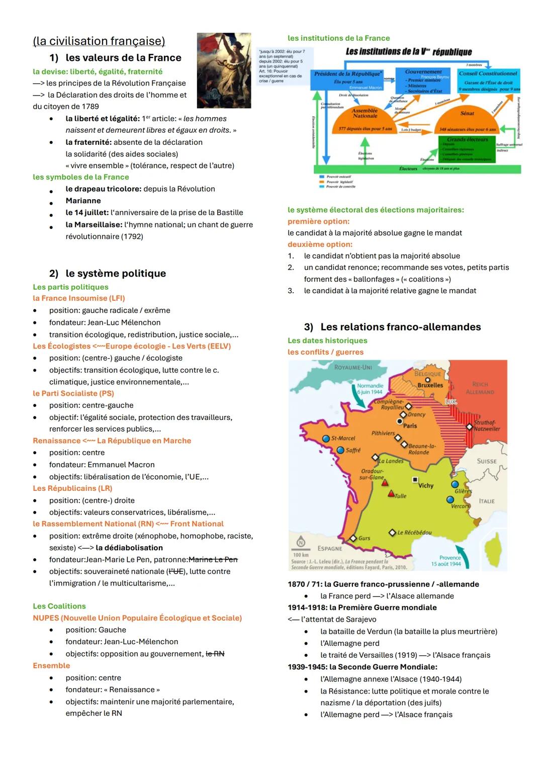 LE BAC écrit / Eignungsprüfung
Les sujets
* IQB4 la Francophonie
1) La Francophonie
2) L'héritage colonial
3) La rélation e