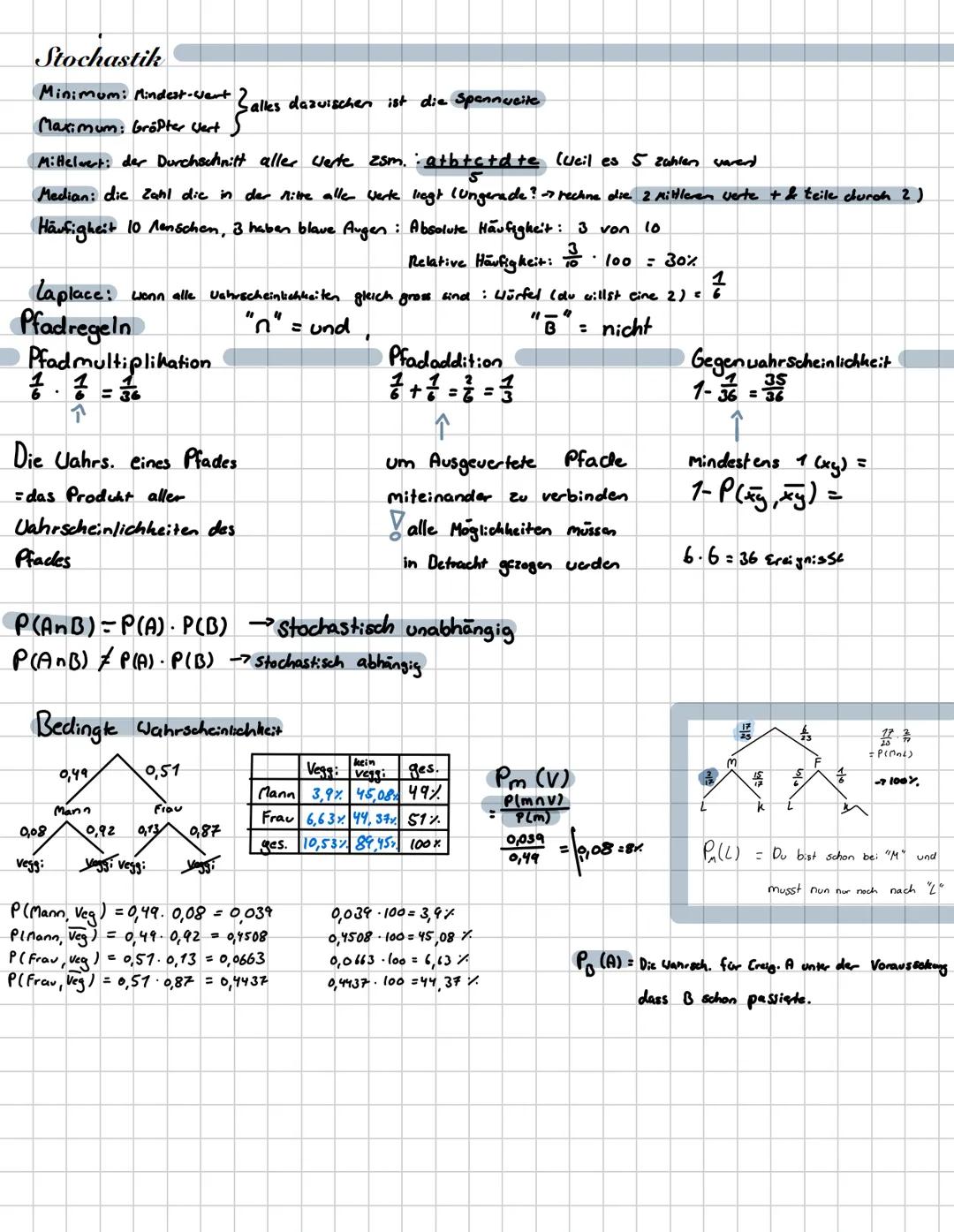 --- OCR Start ---
Mathe Dasis
Schriftliches Addieren
Schriftliches subtrahieron
Schriftliches multiplizieren
2
37 582
84 379
87
32
× 72
+43
