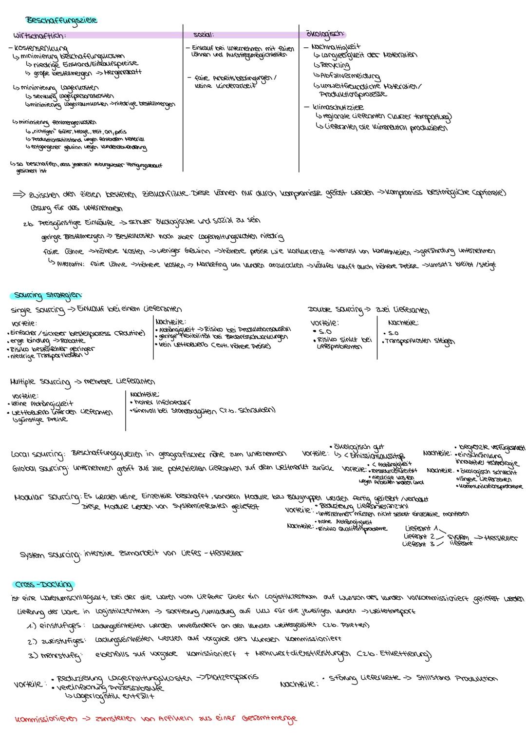 --- OCR Start ---
Beschaffungsziele
wirtschaftlich:
sozial:
ökologisch:
-kostensenkung ↳minimierung beschaffungskosten
↳ niedrige Einstand/E