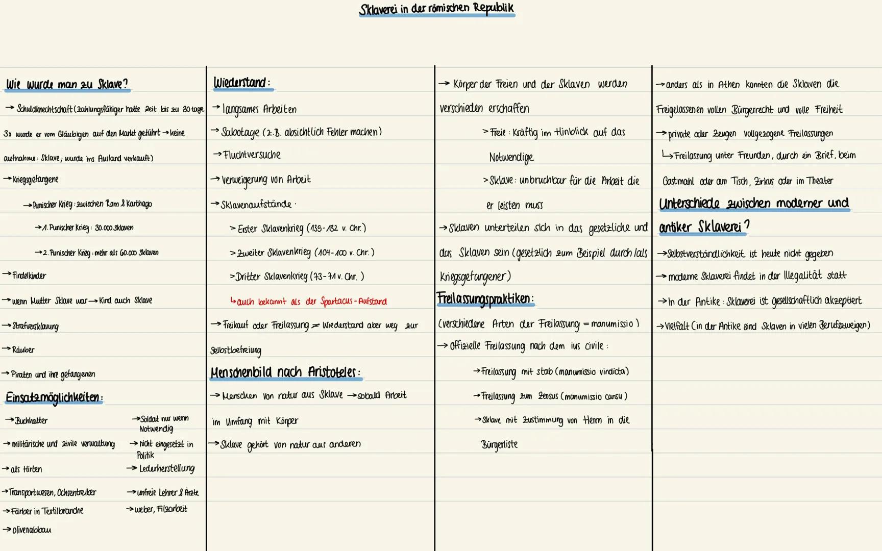 GE-1: Die Grundlegung der modernen Welt in Antike und Mittelalter
Sklaverei in der Antike
- Sklaverei in Athen (ca. 600-300 v. Chr.)
- Skla