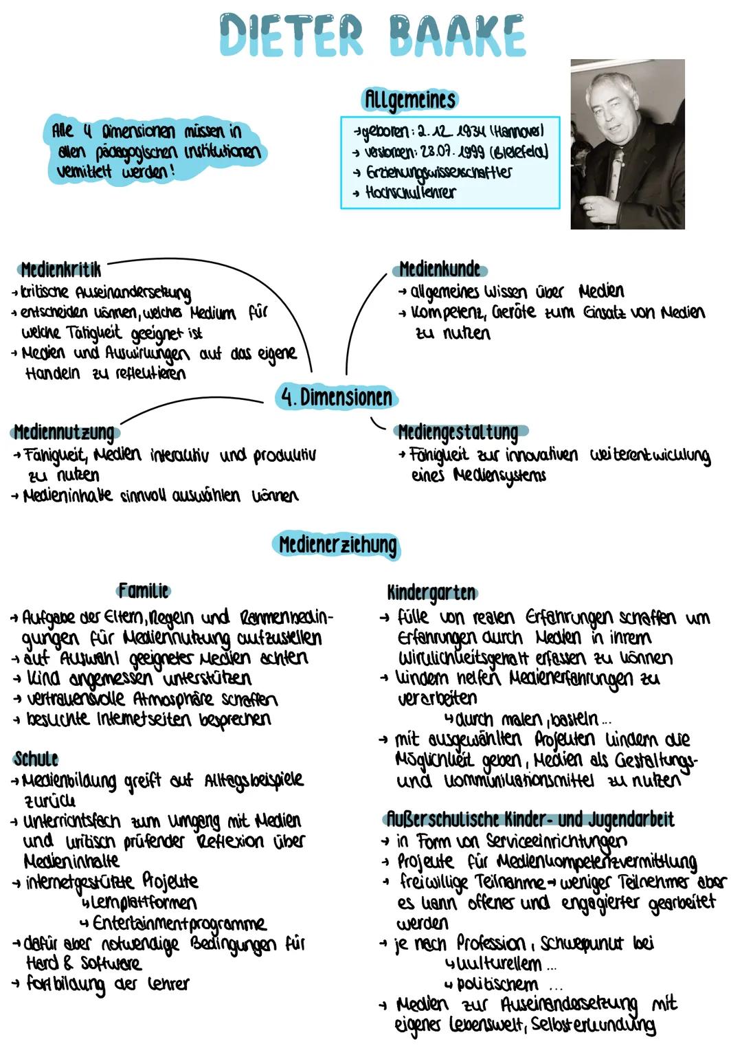 # DIETER BAAKE
Alle 4 Dimensionen müssen in
allen pädagogischen institutionen
vermittelt werden!
Allgemeines
geboren: 2.12.1934 (Hannover
