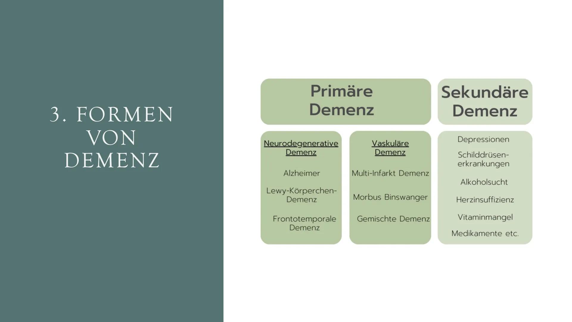 WER VON EUCH HAT SCHON
EINMAL ERLEBT, DASS IHR BZW. EIN
ANDERER ETWAS VERGESSEN HAT,
DAS EIGENTLICH WICHTIG WAR? # DEMENZ
# UND
# ALZHEIMER