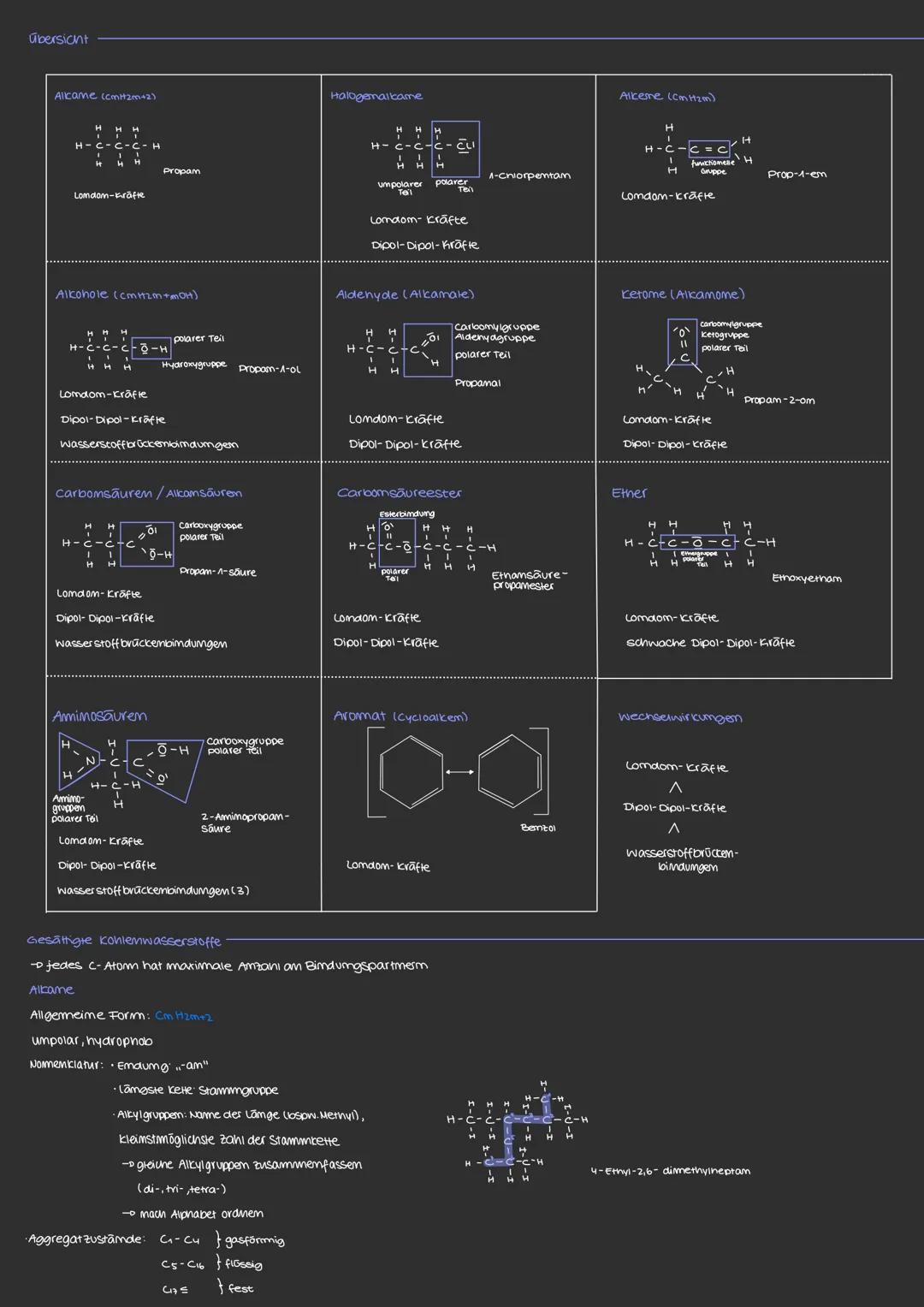 # ORGANISCHE
# CHEMIE Wasserstoff-
brückembind-
umgen
1. Semester (Qul): Orgamische Chemie
inter-uma imtramolekulare Wechselwirkungen
Vam-