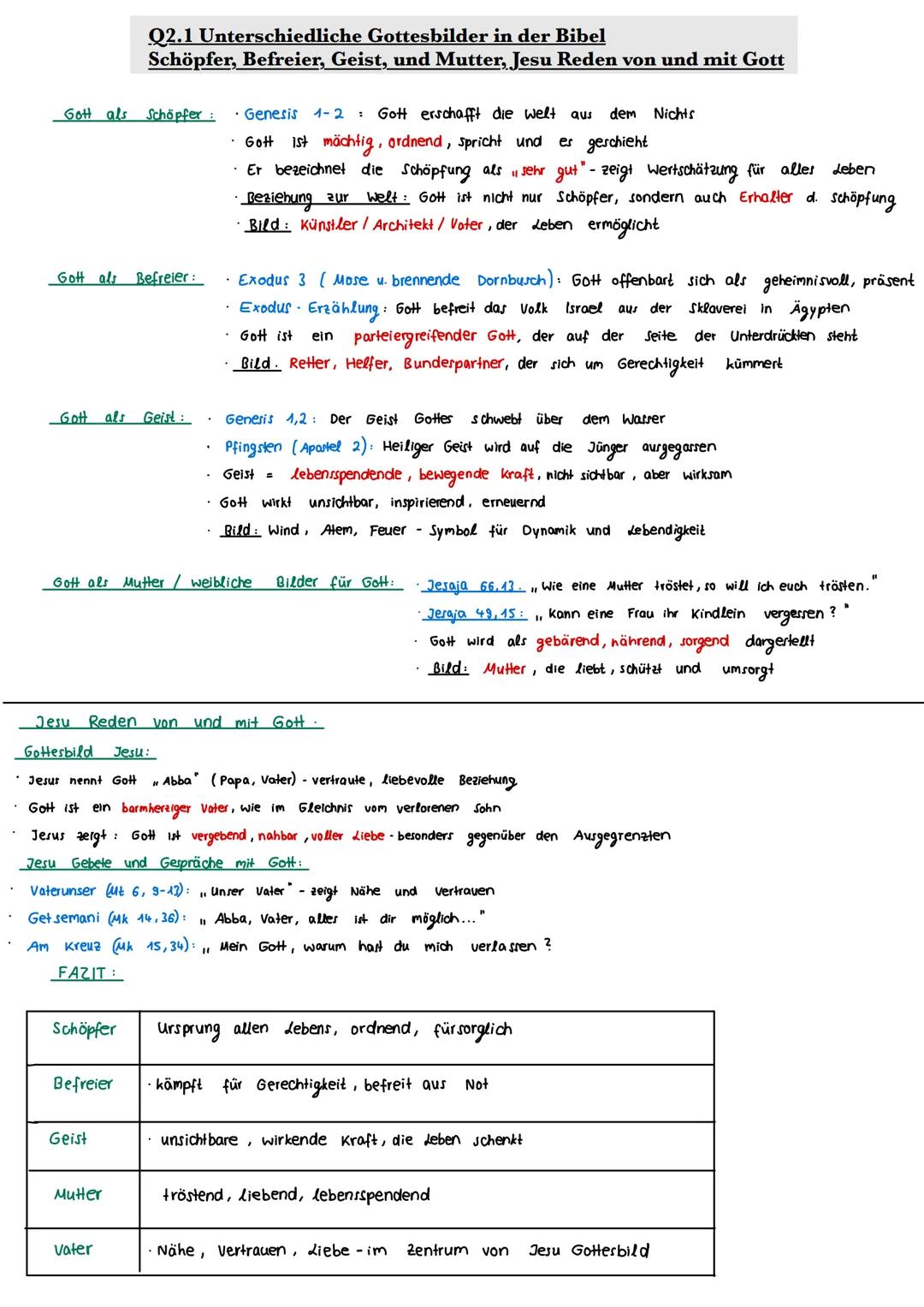 # Q2.1 Gottesvorstellungen in Bibel und Tradition. Wie ist Gott?
Unterschiedliche Gottesbilder in der Bibel:
Exoduserzählung.
(Ex. 3, 1-15)