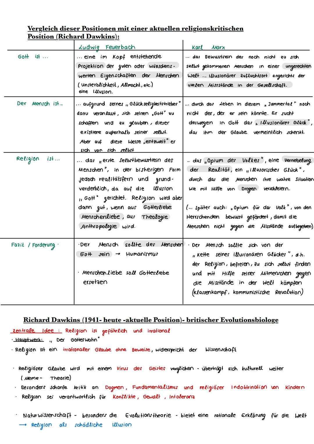# Q2.1 Gottesvorstellungen in Bibel und Tradition. Wie ist Gott?
Unterschiedliche Gottesbilder in der Bibel:
Exoduserzählung.
(Ex. 3, 1-15)