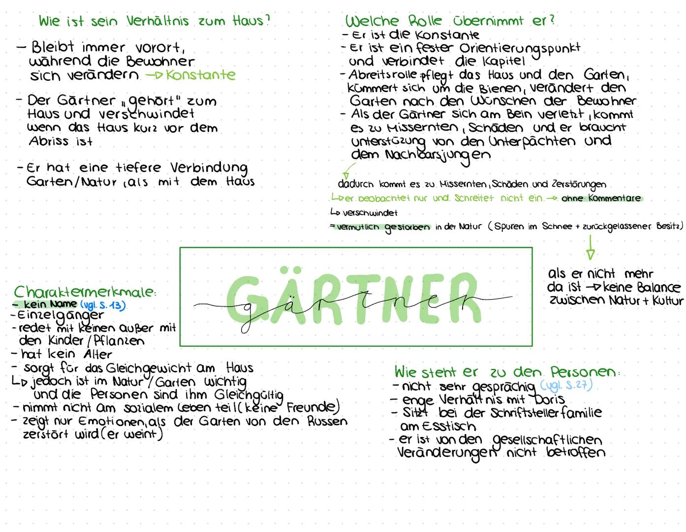 --- OCR Start ---
Wie ist sein Verhältnis zum Haus?
Bleibt immer vorort,
während die Bewohner
sich verändern - Konstante
Der Gärtner "gehört