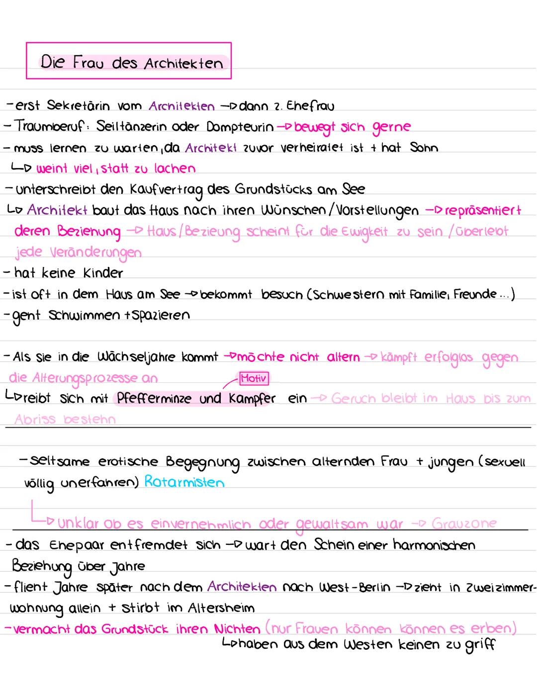 # Der Architeckt
Chronologische Abfolge
1. Weltkrieg
1936
2. Weltkrieg
1937
1939
1951
kauft 1/3 des
Grundstücks
vom
Großbauern
(plan