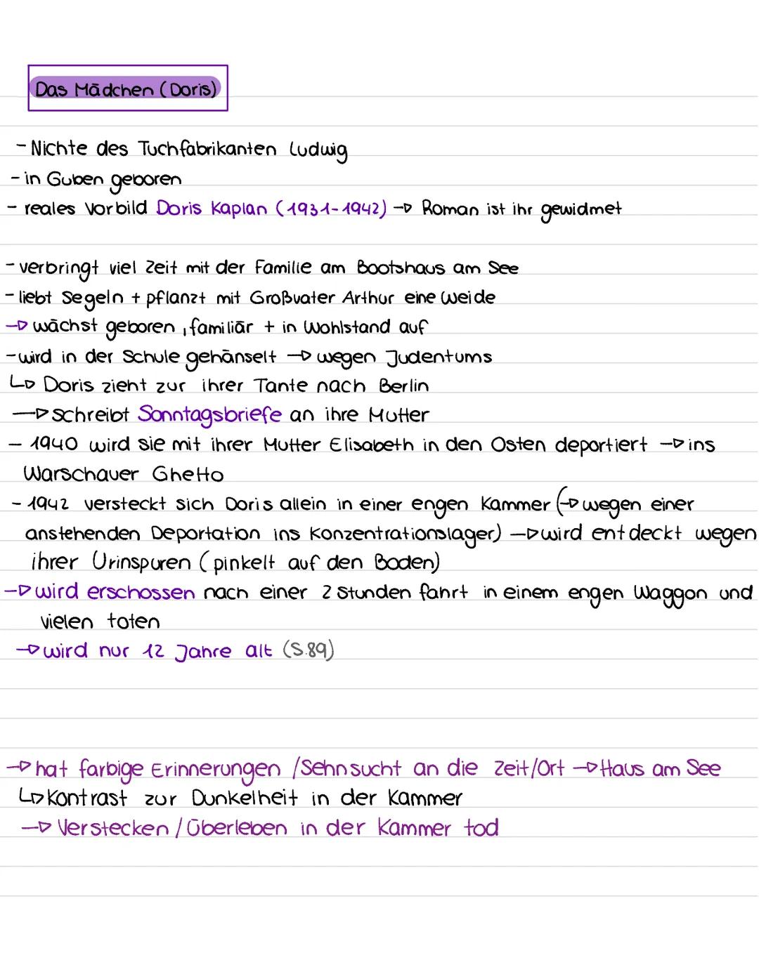 --- OCR Start ---
Der Tuchfabrikant
erbt das
Grundstock
am See
solile langfristige
Investion/Heimal fur
die Zukunft sein
Hermine
Anna-Ludwig