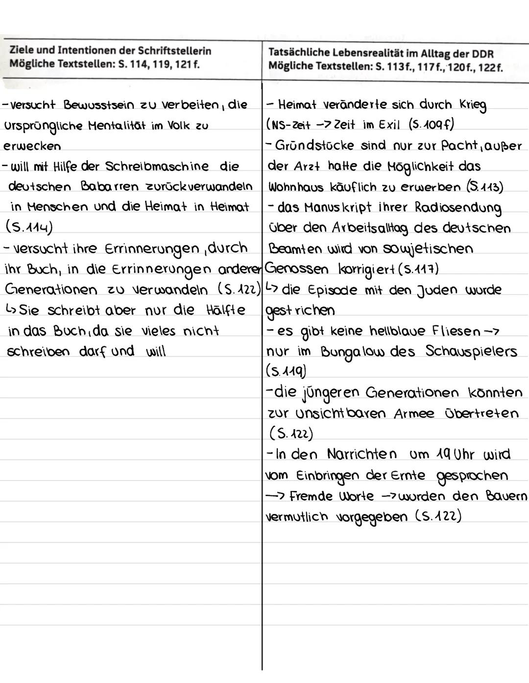 --- OCR Start ---
Der Tuchfabrikant
erbt das
Grundstock
am See
solile langfristige
Investion/Heimal fur
die Zukunft sein
Hermine
Anna-Ludwig