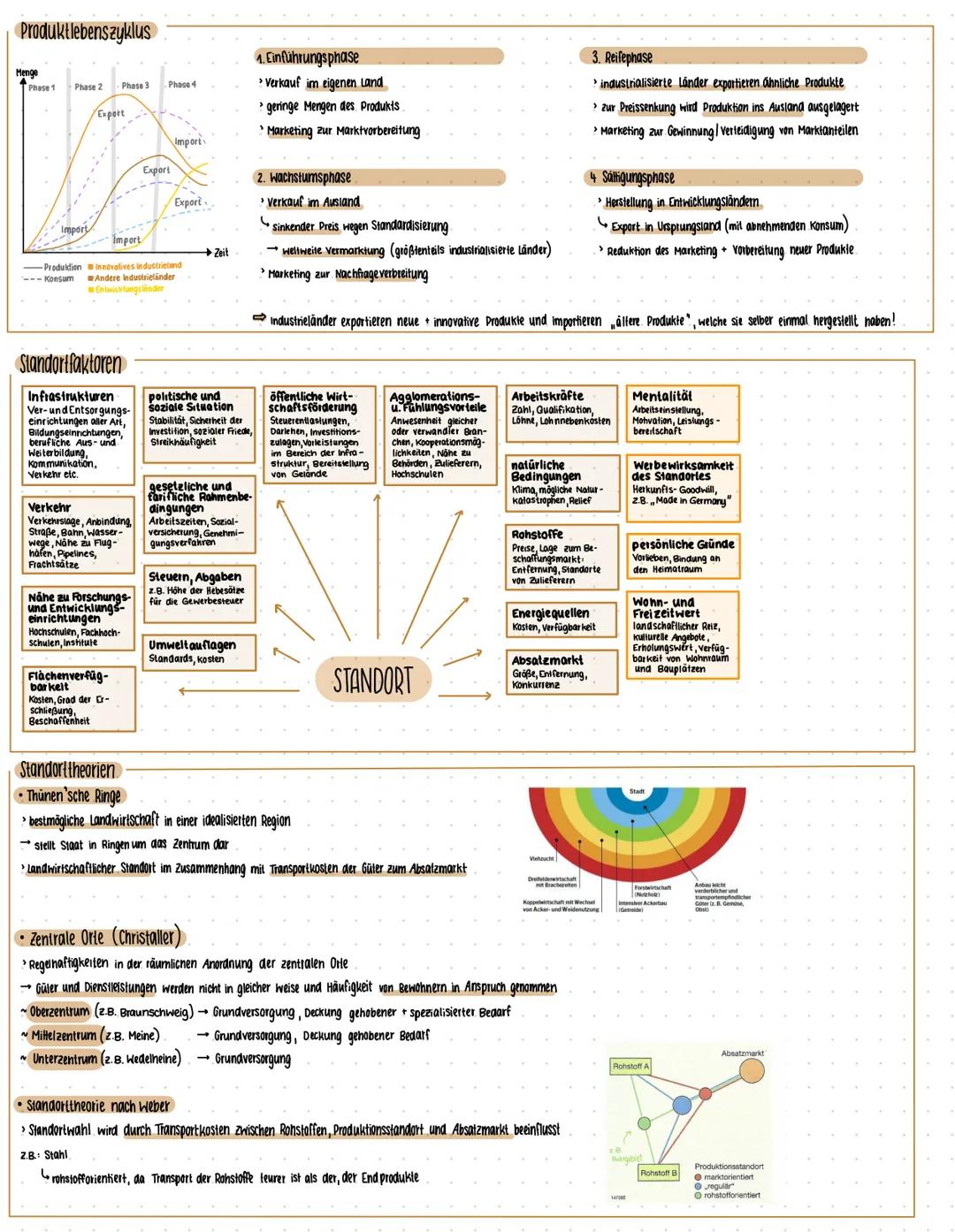 --- OCR Start ---
Deutschland in Europa
Be völkerung sentwicklung
Bevölkerungspyramiden
Dreieck
Glocke
breite Basis
hohe Geburtenrate
schmal