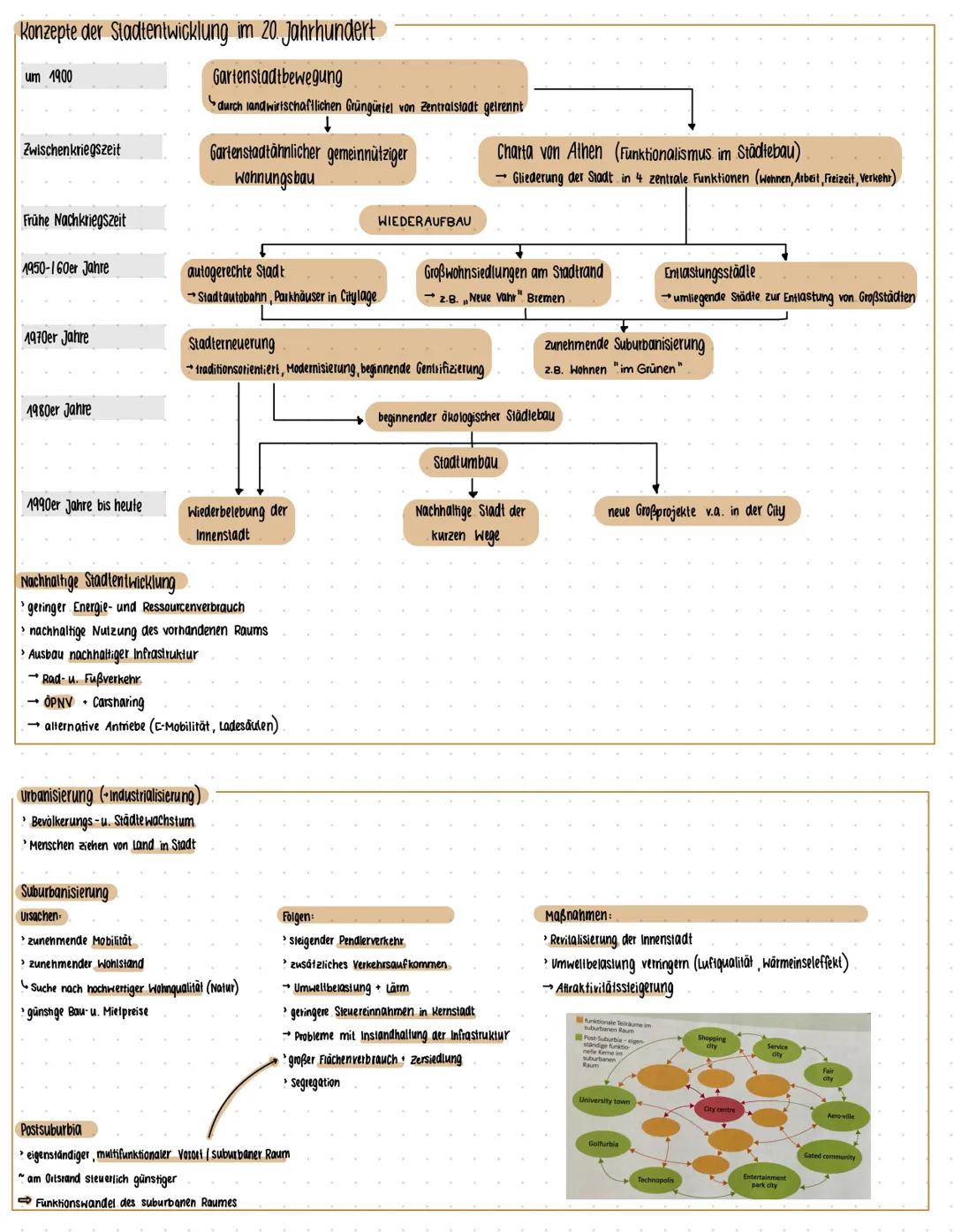 --- OCR Start ---
Deutschland in Europa
Be völkerung sentwicklung
Bevölkerungspyramiden
Dreieck
Glocke
breite Basis
hohe Geburtenrate
schmal