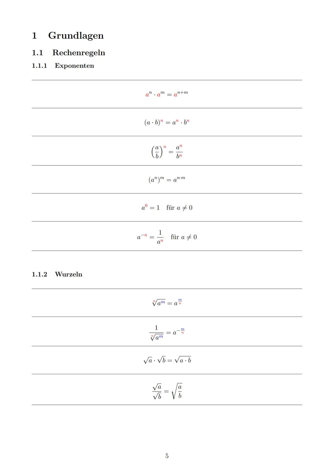Mathe
Abiturzusammenfassung
Anmerkung: Das sieht jetzt etwas viel aus, aber hier findest du in Form eines Nachschlage-
werks nahezu alles,