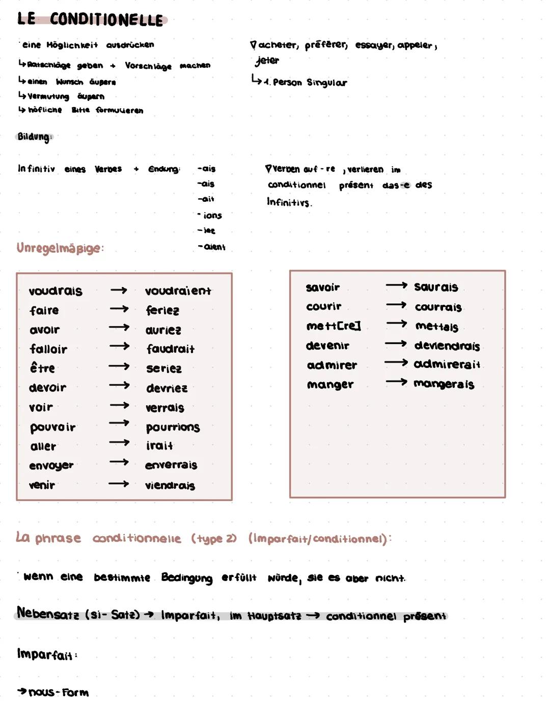 # LE CONDITIONELLE
- eine Möglichkeit ausdrücken
- Ratschläge geben + Vorschläge machen
- Leinen Wunsch äußere
- Vermutung aupern
- höflich