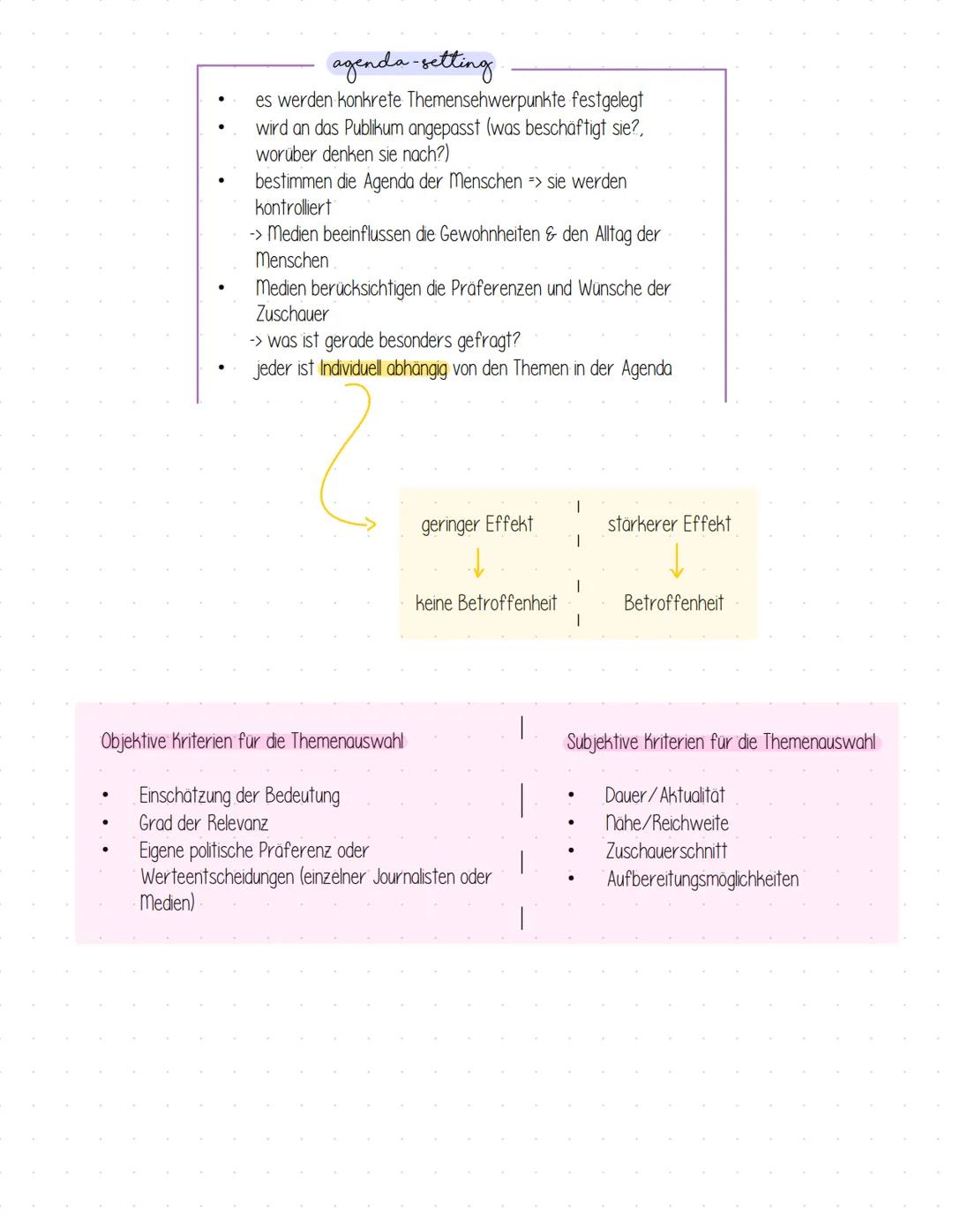 --- OCR Start ---
Q1 - Politische Partizipation zwischen Anspruch & Wirklichkeit
Formen medialer Politikvermittlung
Rundfunk
Soziale Medien
