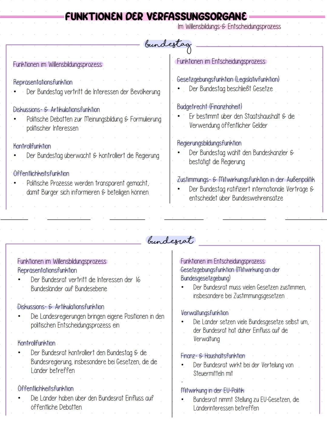 --- OCR Start ---
Q1 - Politische Partizipation zwischen Anspruch & Wirklichkeit
Formen medialer Politikvermittlung
Rundfunk
Soziale Medien