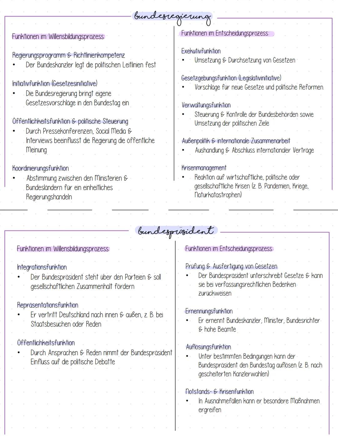 --- OCR Start ---
Q1 - Politische Partizipation zwischen Anspruch & Wirklichkeit
Formen medialer Politikvermittlung
Rundfunk
Soziale Medien