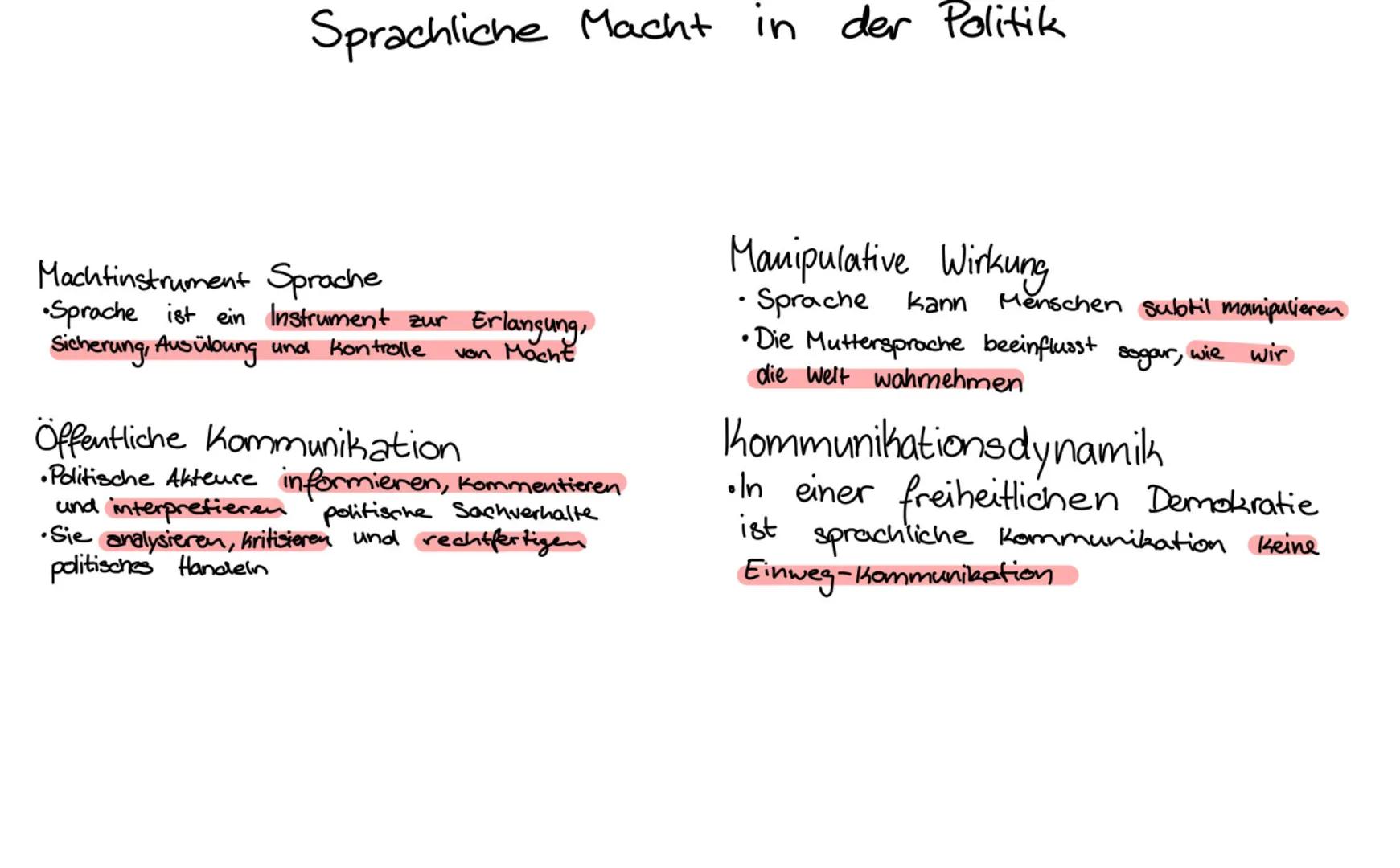 Was ist/macht Sprache? Wesen der Sprache
→ politisch
→beeinflusst das Denken
Kernaspekte der Sprache
•Sprachliche Bausteine
4 Worte-Baustei