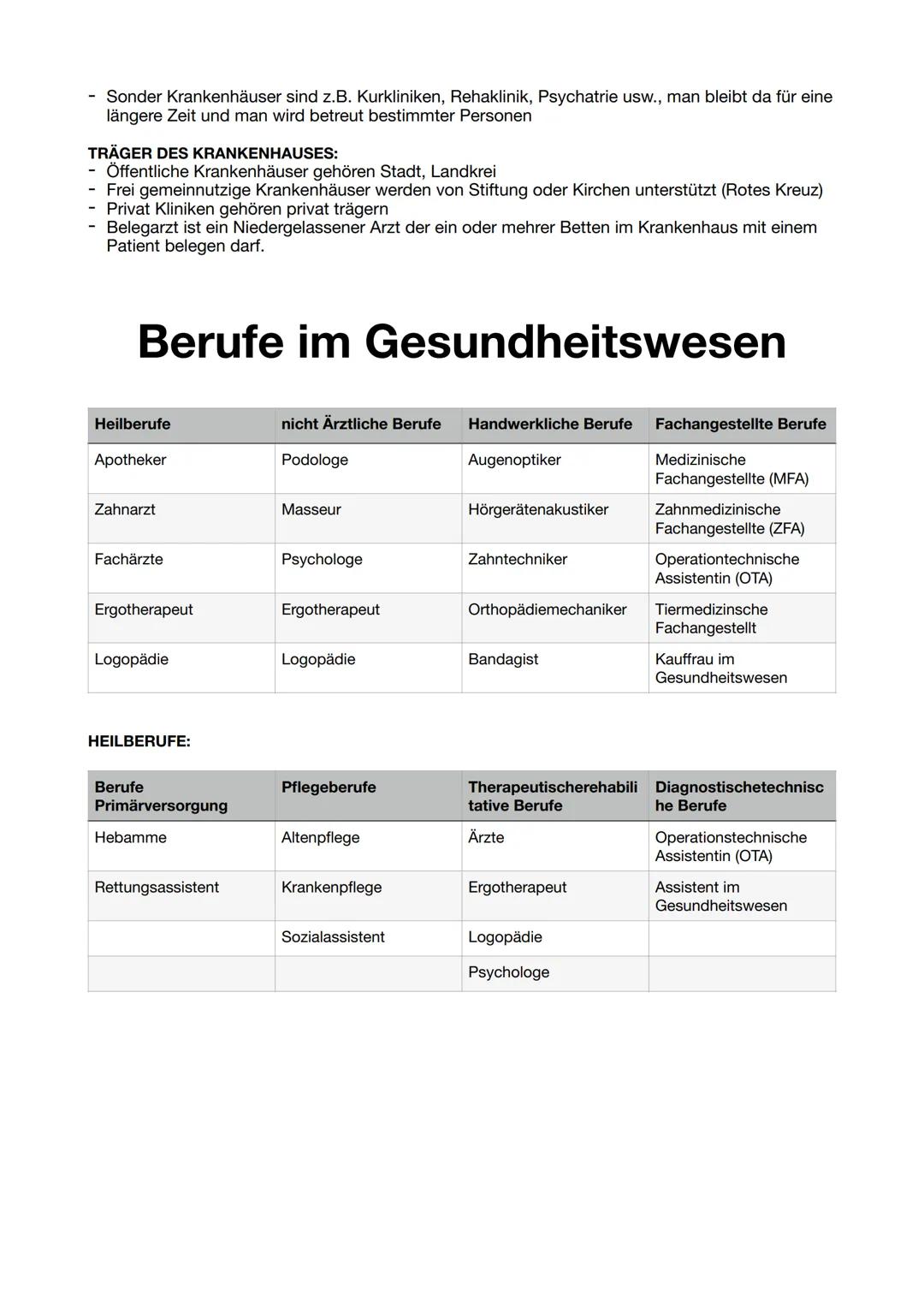--- OCR Start ---
Ausbildungsvertrag
VERTRAGSABSCHLUSS:
- Muss schriftlich sein mit drei Ausfertigung und bei minderjährigen müssen Eltern
u