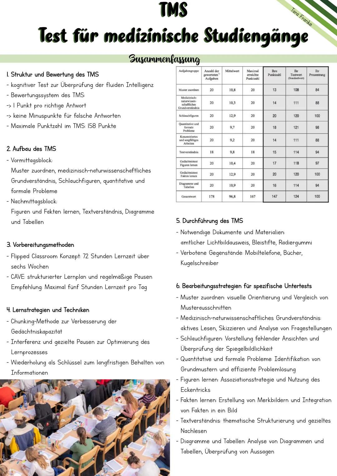 # TMS
Test für medizinische Studiengänge
Tara Franke
Mai 2025 --- OCR Start ---
Lernzettel
Zusammenfassung..
4
Muster zuordnen
7
Bearbeitu