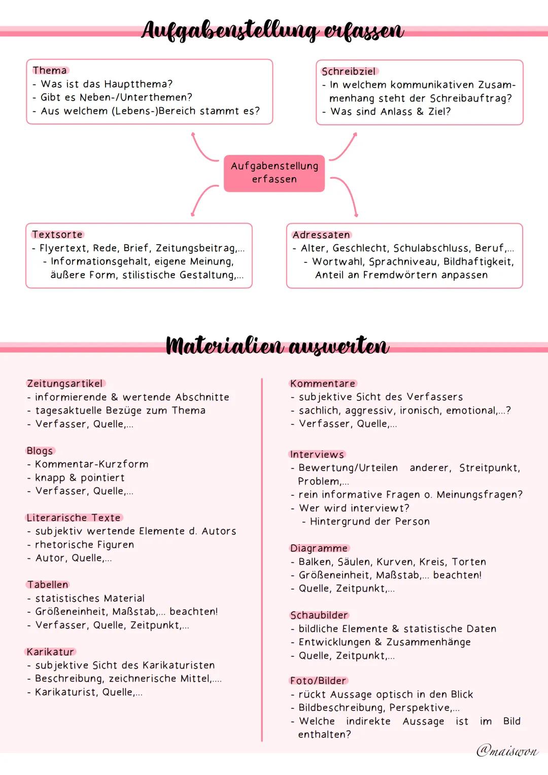 material-
gestütztes
schreiben # materialgestütztes
# schreiben
Materialgestütztes Schreiben ist eine Schreibform, bei der du auf der
Grun