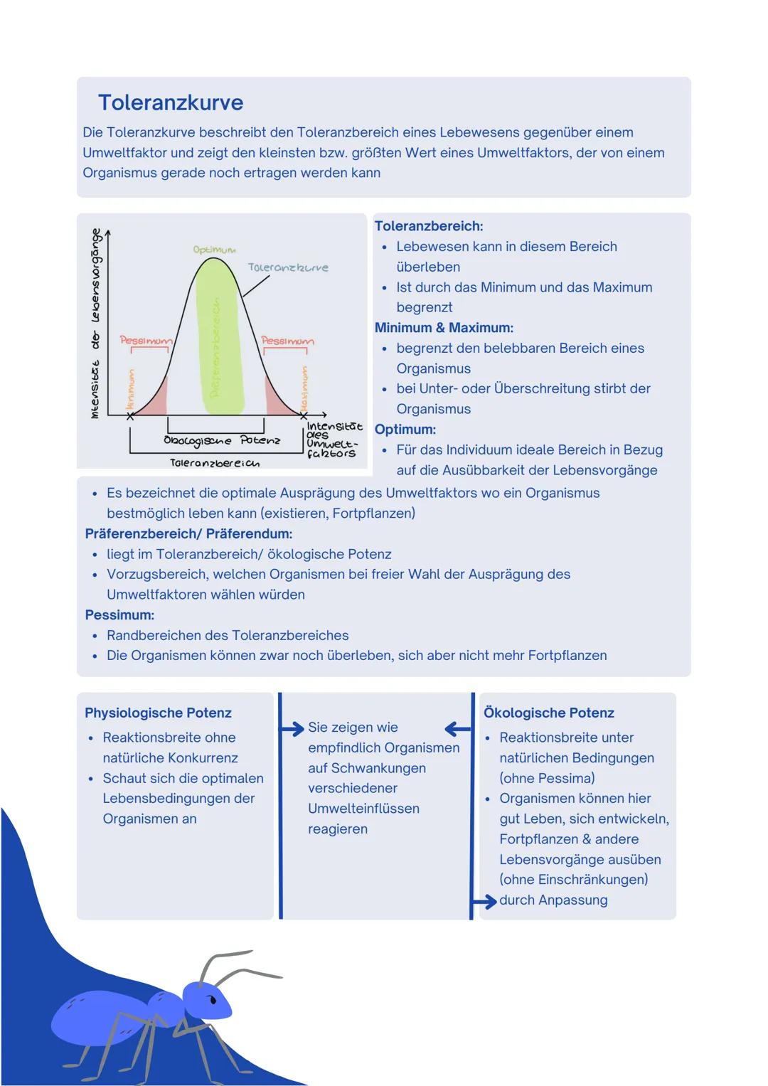 # ÖKOLOGIE
Inhalt
* Ökologie Grundbegriffe
* Toleranzkurve
* Euryök und Stenök
* RTG-Regel
* Poikilotherme Homoitherme Tiere
*