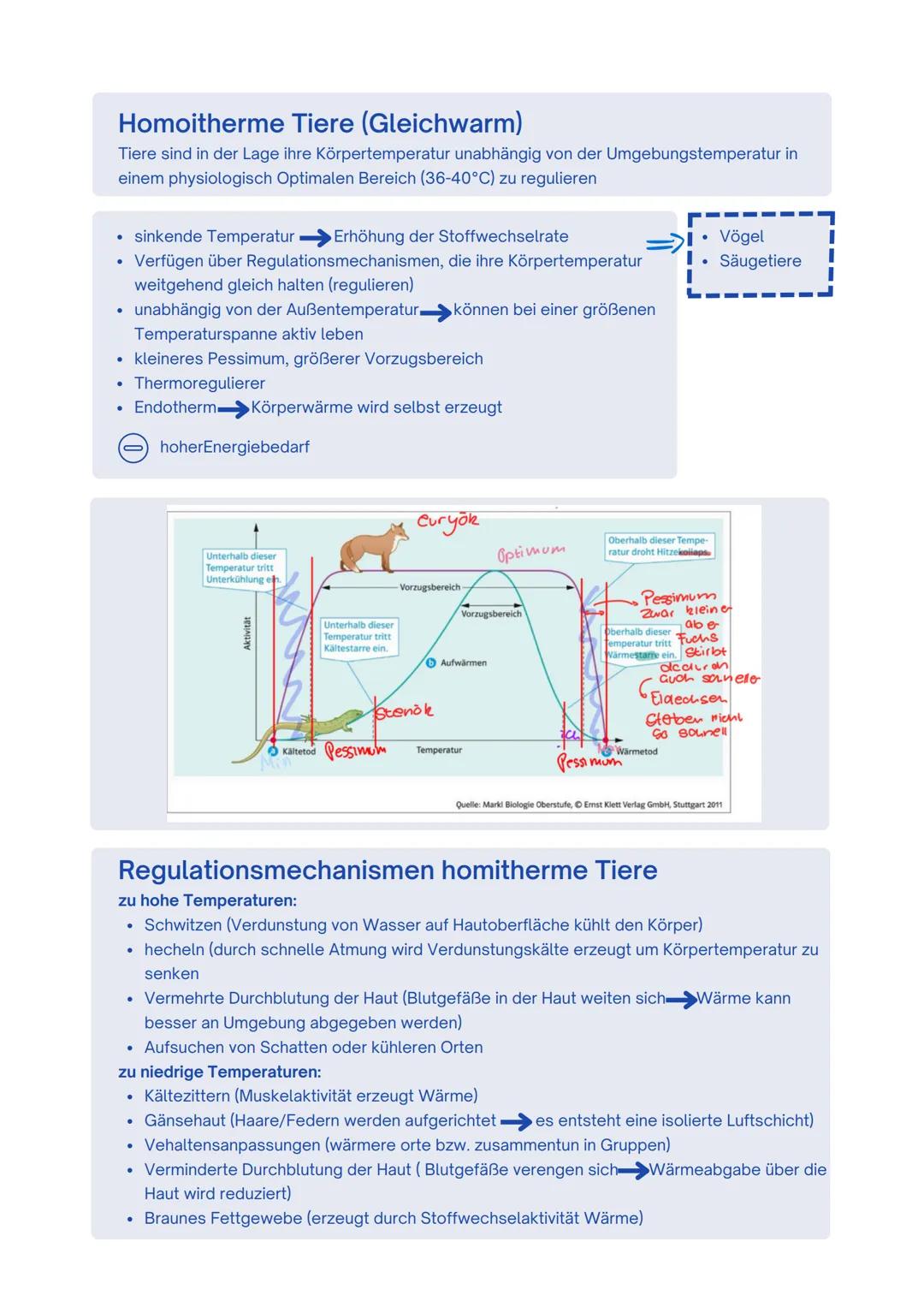# ÖKOLOGIE
Inhalt
* Ökologie Grundbegriffe
* Toleranzkurve
* Euryök und Stenök
* RTG-Regel
* Poikilotherme Homoitherme Tiere
*