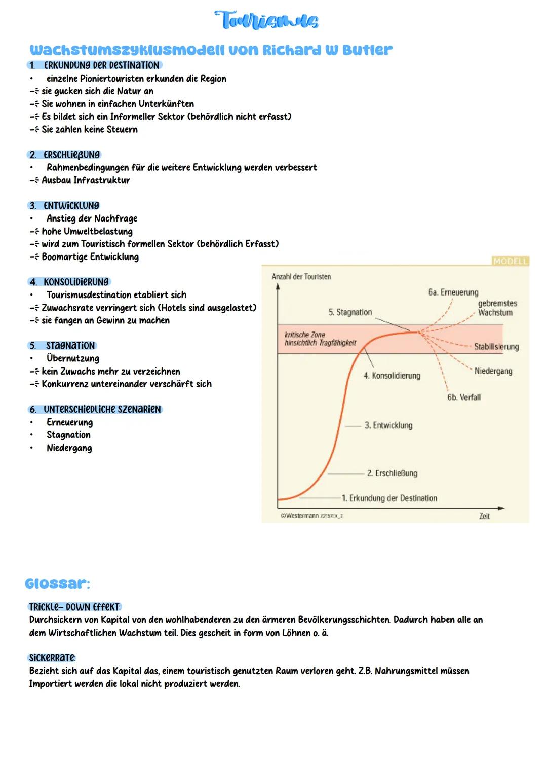 # Tourismus
Naturräumliches Potential Kennzeichnen
* Geographische Lage (Relief, Vegetation, Klima, Wasser)
* Klima (Klimazone evntl K