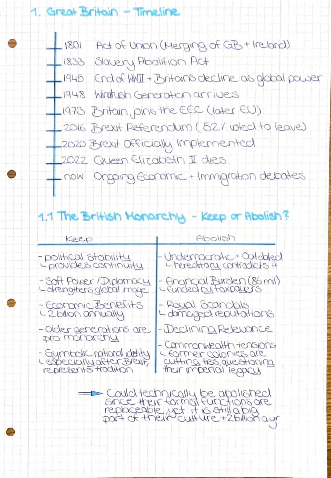 --- OCR Start ---
Kommunikationsprüfung - Englisch LK
Monologue
1. Description of the cartoon (1.5-2. Minutes)
- general setting (first glan