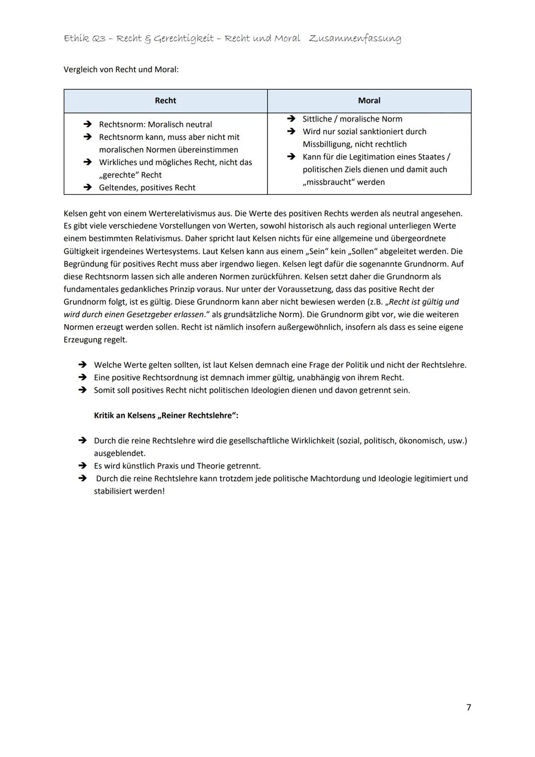 Ethik Q3 - Recht & Gerechtigkeit - Recht und Moral Zusammenfassung
Was ist Recht und welche Funktionen erfüllt das Recht?
Recht soll das Ver