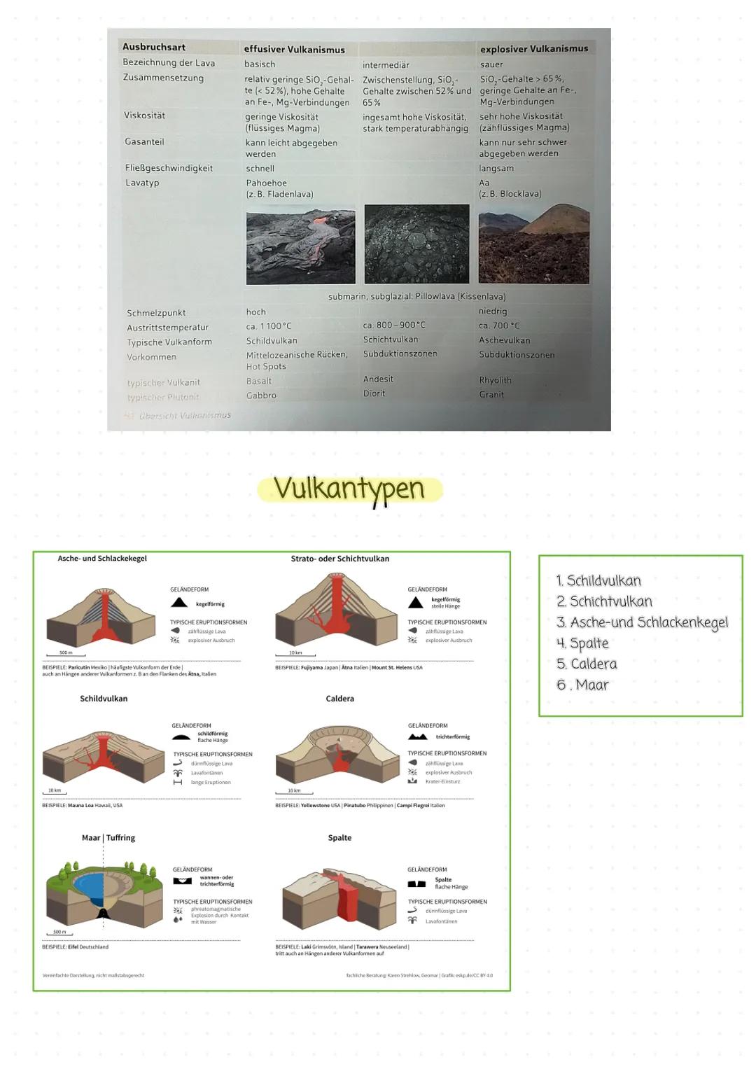 # Vulkanismus
Vulkanismus ist der Prozess, bei dem Magma aus
dem Erdinneren an die Oberfläche gelangt. Dabei
entstehen Vulkane, die Lava un