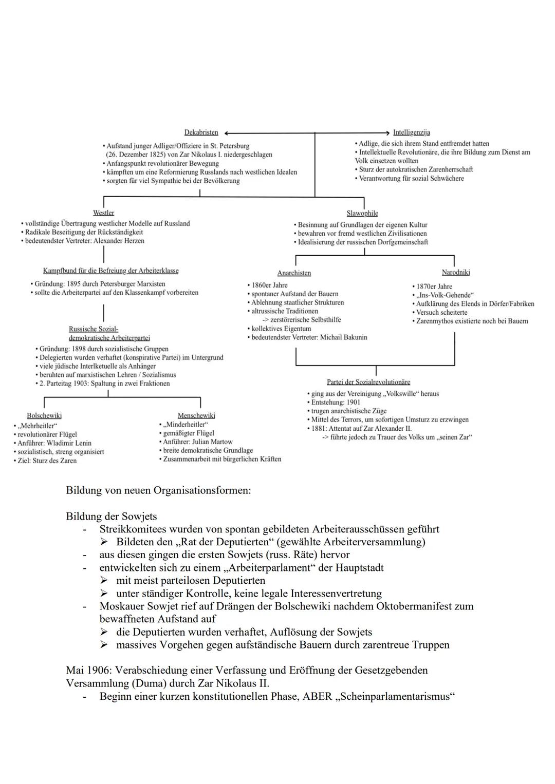 --- OCR Start ---
Russische Revolution:
Krisen- und Revolutionstheorien:
Karl W. Deutsch über Krisen (1973)
- Ein Entscheidungsprozess unter