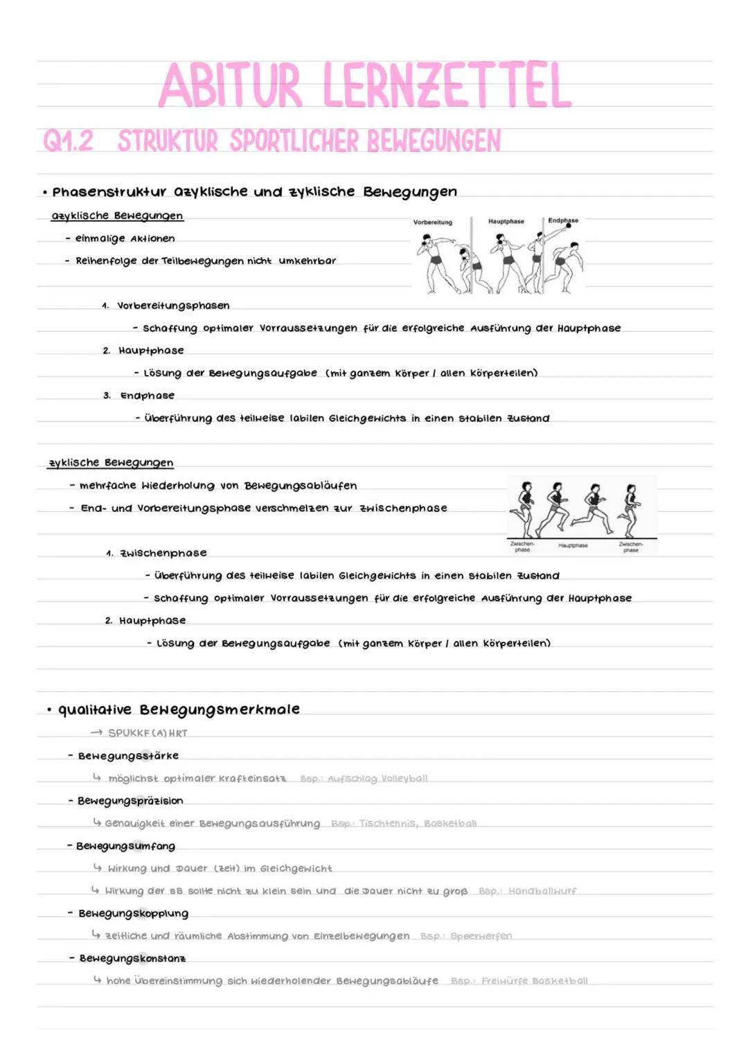 # ABITUR LERNZETTEL
Q1.1 KONDITION
* Strukturmodell kondition
Grundlagenausdauer
Kraft-
ausdauer
Maximalkrafu
KRAFT
Sch