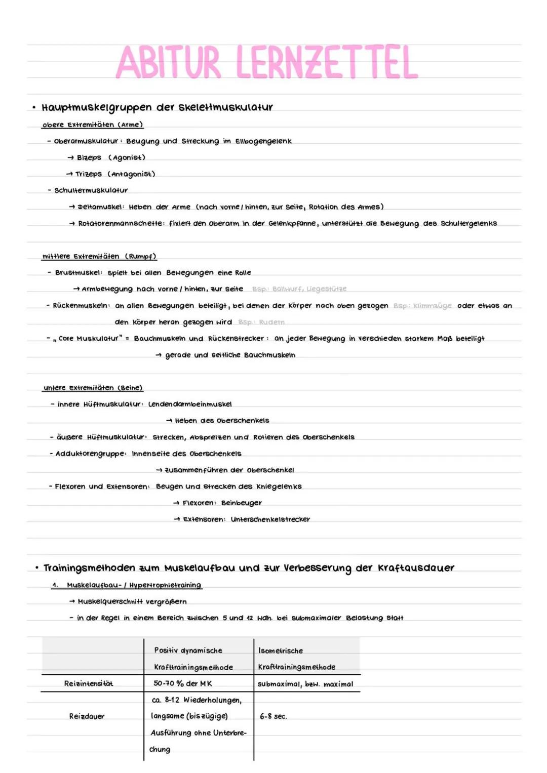 # ABITUR LERNZETTEL
Q1.1 KONDITION
* Strukturmodell kondition
Grundlagenausdauer
Kraft-
ausdauer
Maximalkrafu
KRAFT
Sch