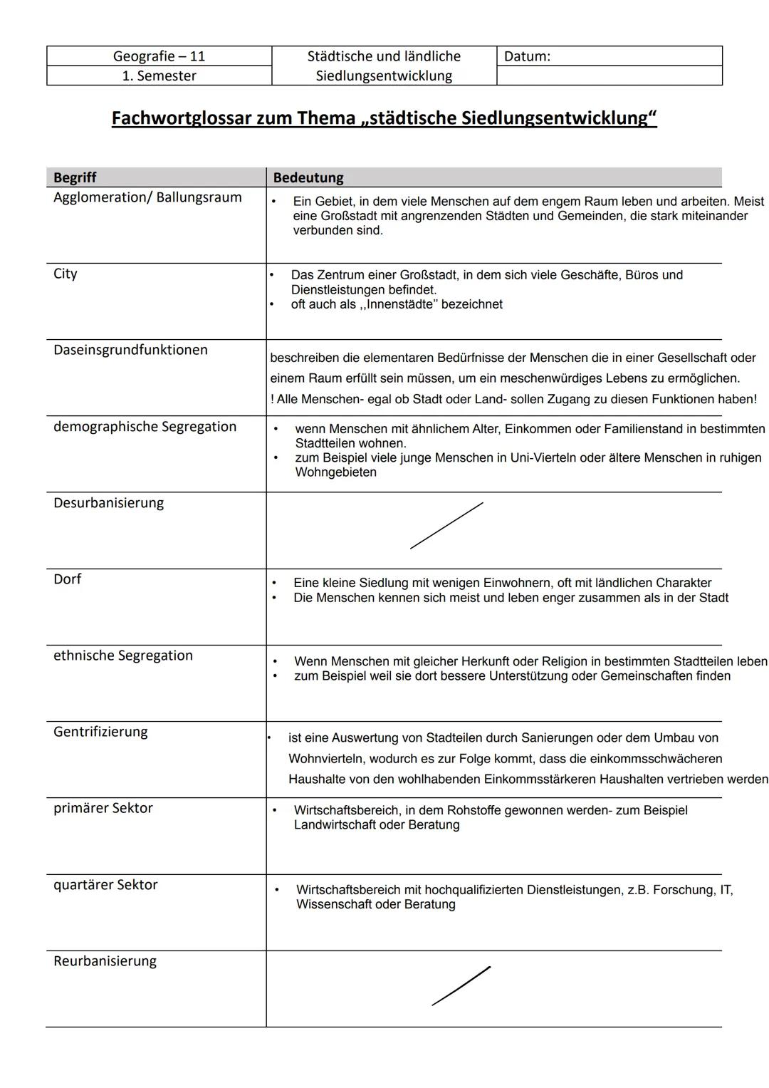 Semester 1: Siedlungsentwicklung und Raumplanung
Stadtentstehung und Epochen der Stadtentwicklung in Mitteleuropa:
Stadt-Definition:
zeigt b