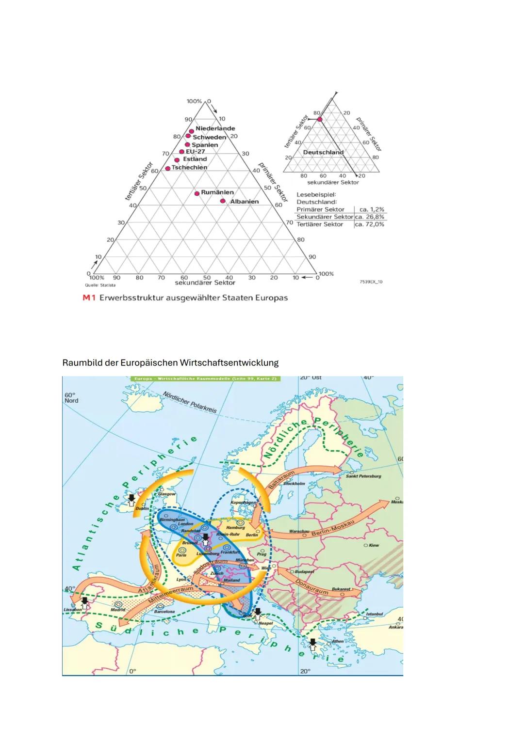 Semester 1: Siedlungsentwicklung und Raumplanung
Stadtentstehung und Epochen der Stadtentwicklung in Mitteleuropa:
Stadt-Definition:
zeigt b