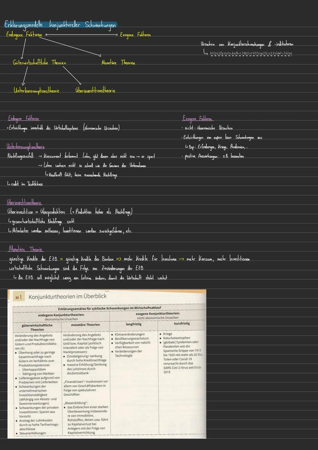 # Q2.1 Konjunkturanalyse und Konjunkturpolitik - Herausforderungen prozessorientierter Wirtschaftspolitik
Beobachtung, Analyse und Prognose
