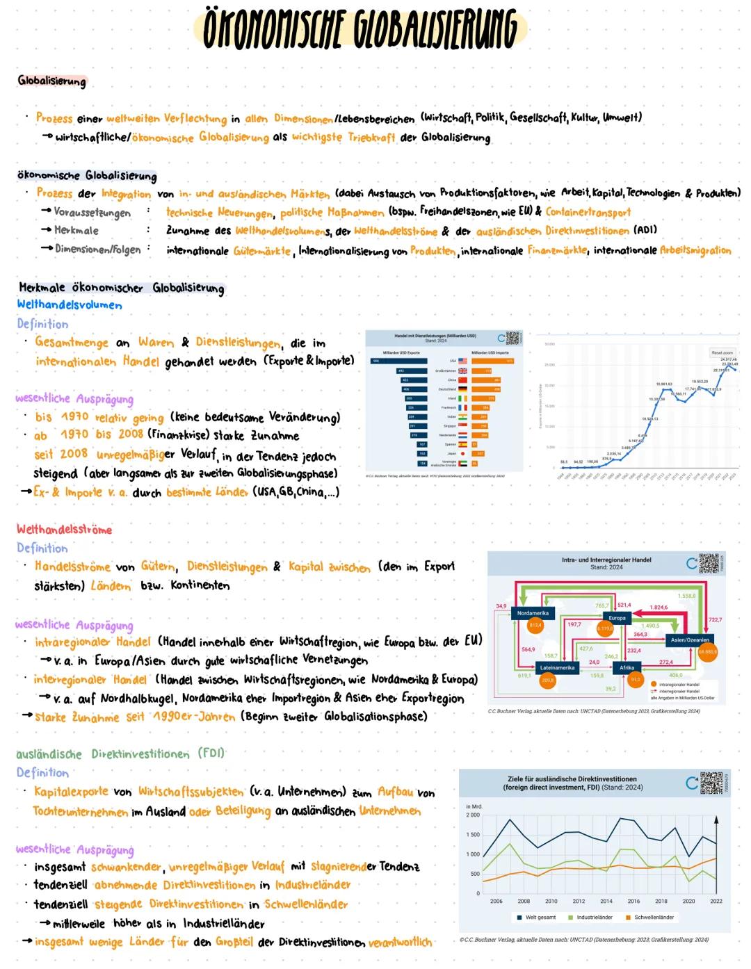 --- OCR Start ---
Verlauf & Ursachen der Globalisierung
ÖKONOMISCHE GLOBALISIERUNG
erste Globalisierungsphase (1840-1914)
neue Ferntransport