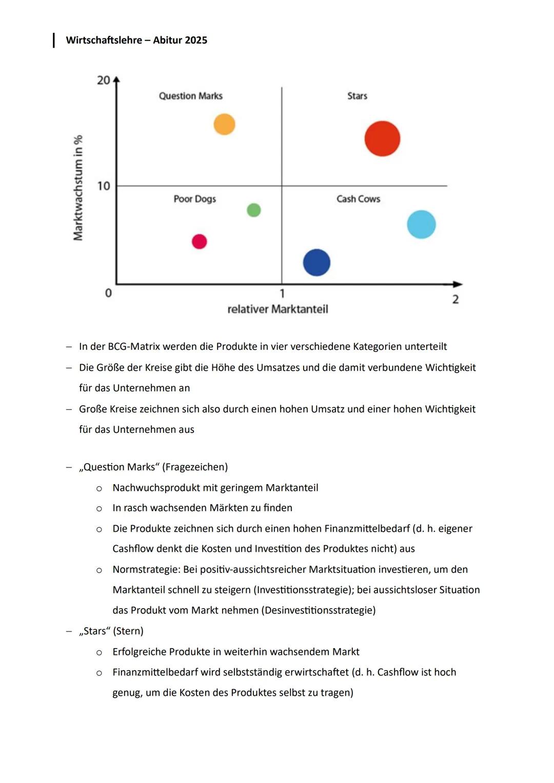 --- OCR Start ---
Wirtschaftslehre - Abitur 2025
Lernzettel - Abiturprüfung am 05.05.2025
Q1
Produktion
1. Planung des Fertigungsprogramms u