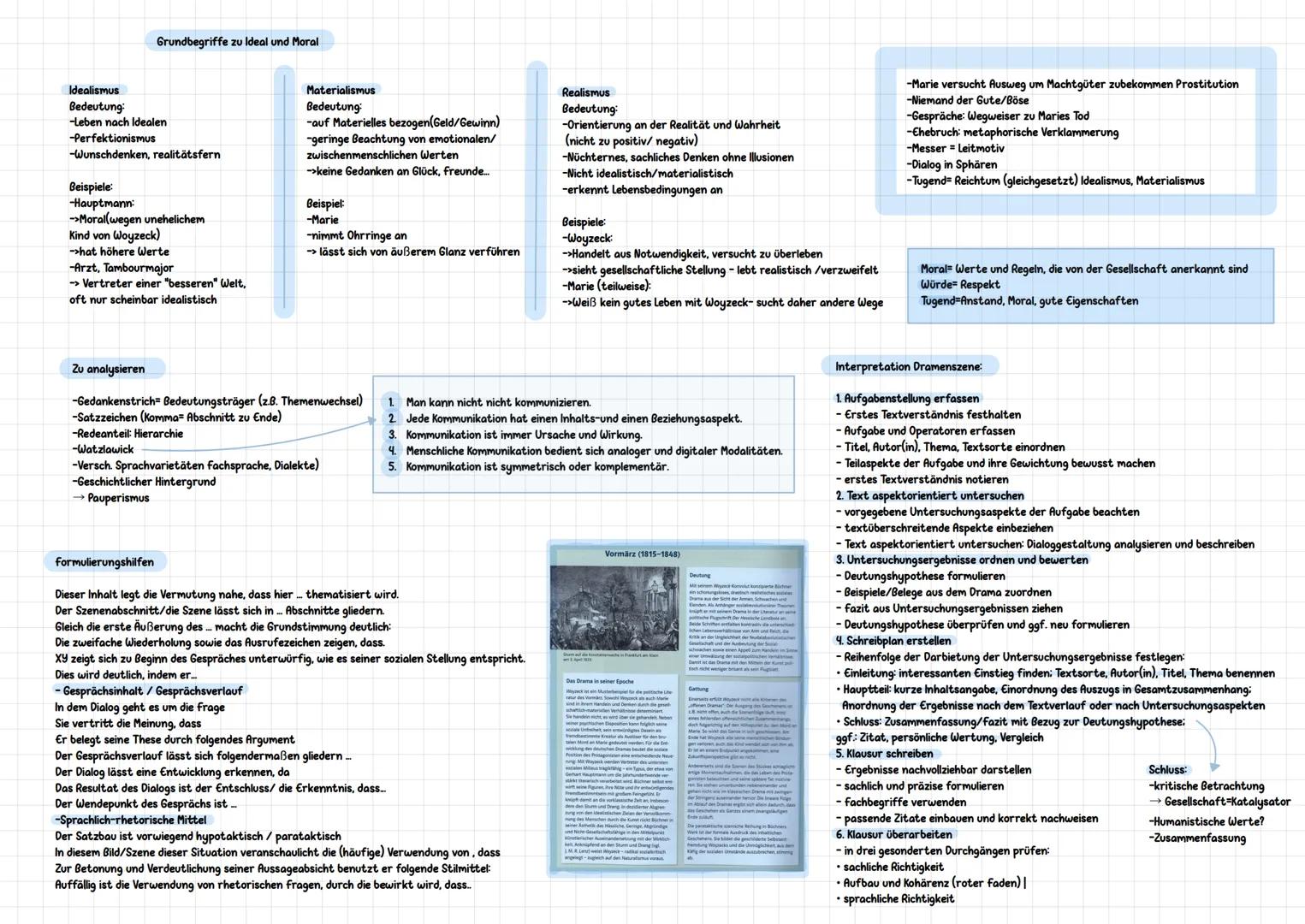# abitur.nrw
# Vorgaben 2025
# Deutsch
# Leistungskurs
| Inhaltsfeld Sprache | Inhaltsfeld Texte | Inhaltsfeld Kommunikation | Inhaltsf