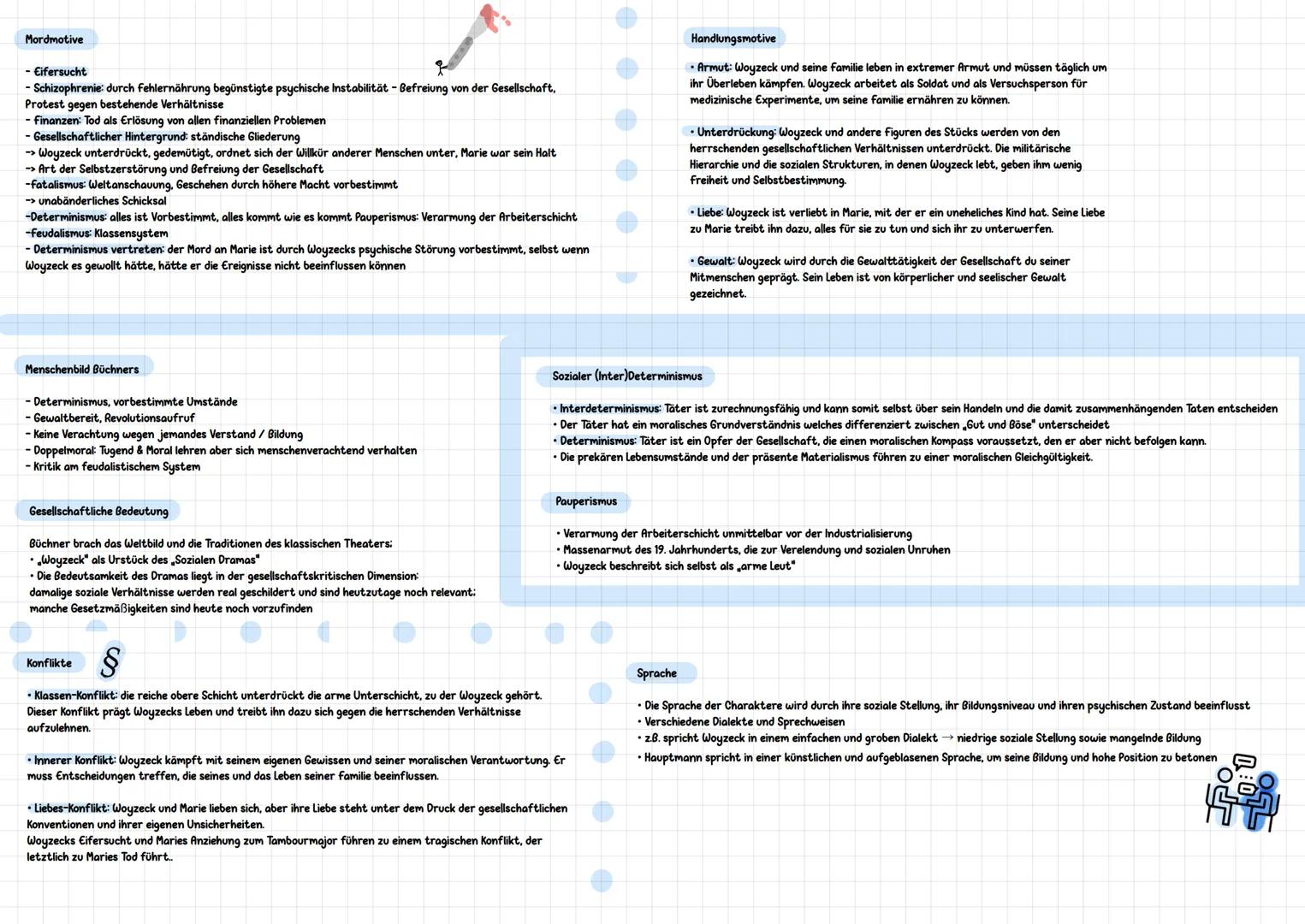 # abitur.nrw
# Vorgaben 2025
# Deutsch
# Leistungskurs
| Inhaltsfeld Sprache | Inhaltsfeld Texte | Inhaltsfeld Kommunikation | Inhaltsf