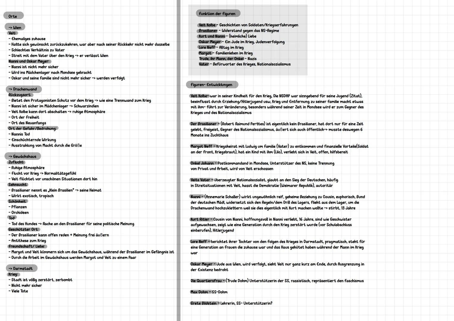 # abitur.nrw
# Vorgaben 2025
# Deutsch
# Leistungskurs
| Inhaltsfeld Sprache | Inhaltsfeld Texte | Inhaltsfeld Kommunikation | Inhaltsf